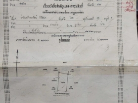 ขายที่ดิน 102 ตารางวา ตำบลท่าน้าว อำเภอภูเพียง จังหวัดน่าน